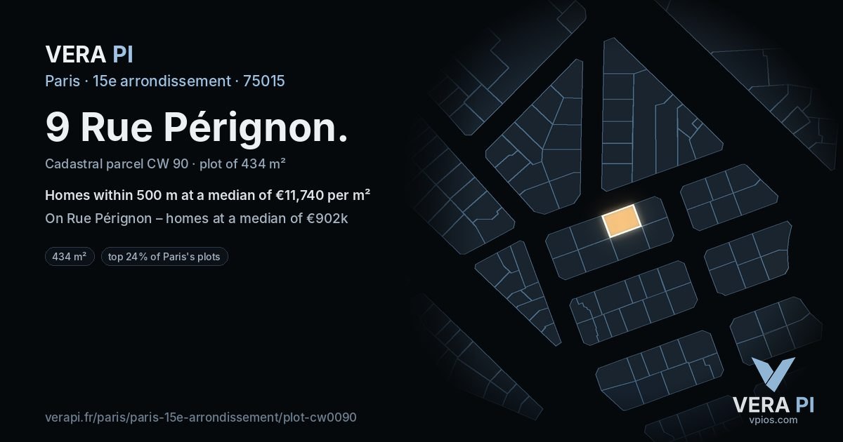 9 Rue Pérignon, 15e arrondissement at night – the plot lit, the parcels around coloured by the prices near them