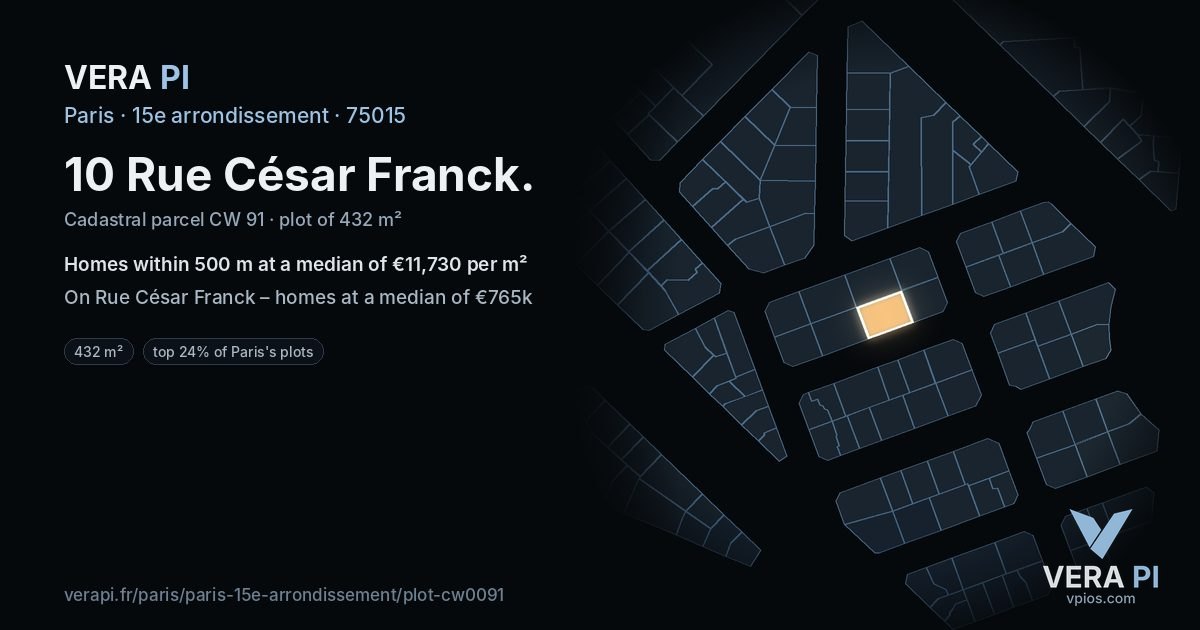 10 Rue César Franck, 15e arrondissement at night – the plot lit, the parcels around coloured by the prices near them
