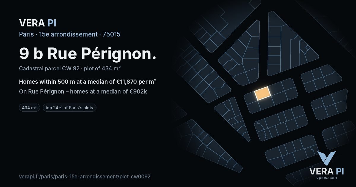 9 b Rue Pérignon, 15e arrondissement at night – the plot lit, the parcels around coloured by the prices near them