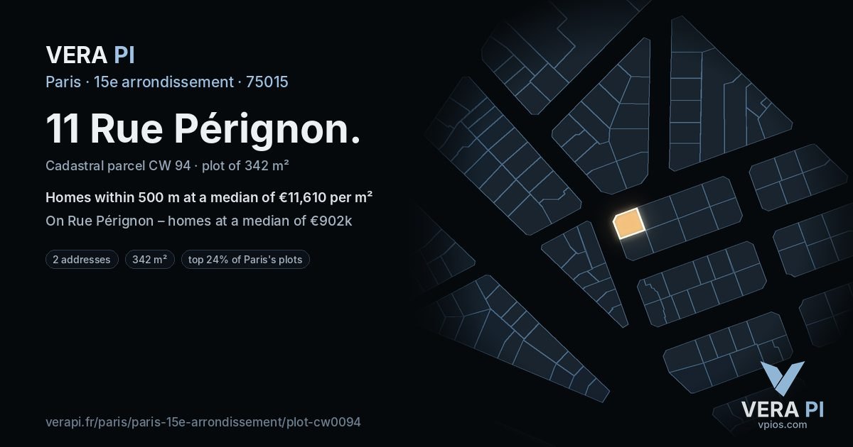 11 Rue Pérignon, 15e arrondissement at night – the plot lit, the parcels around coloured by the prices near them