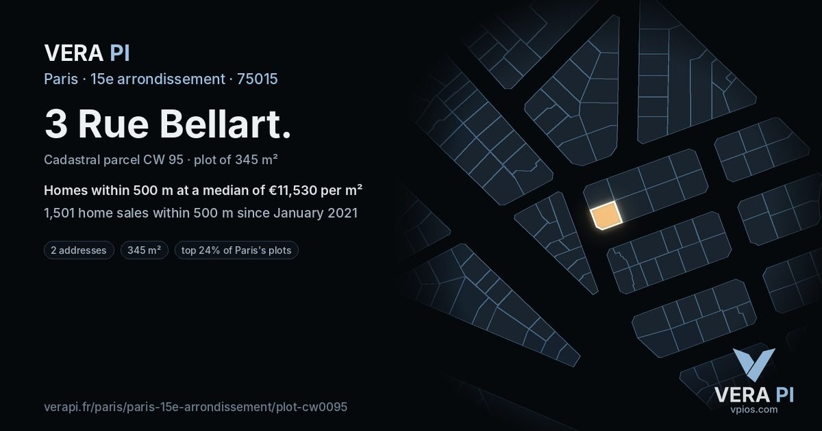 3 Rue Bellart, 15e arrondissement at night – the plot lit, the parcels around coloured by the prices near them