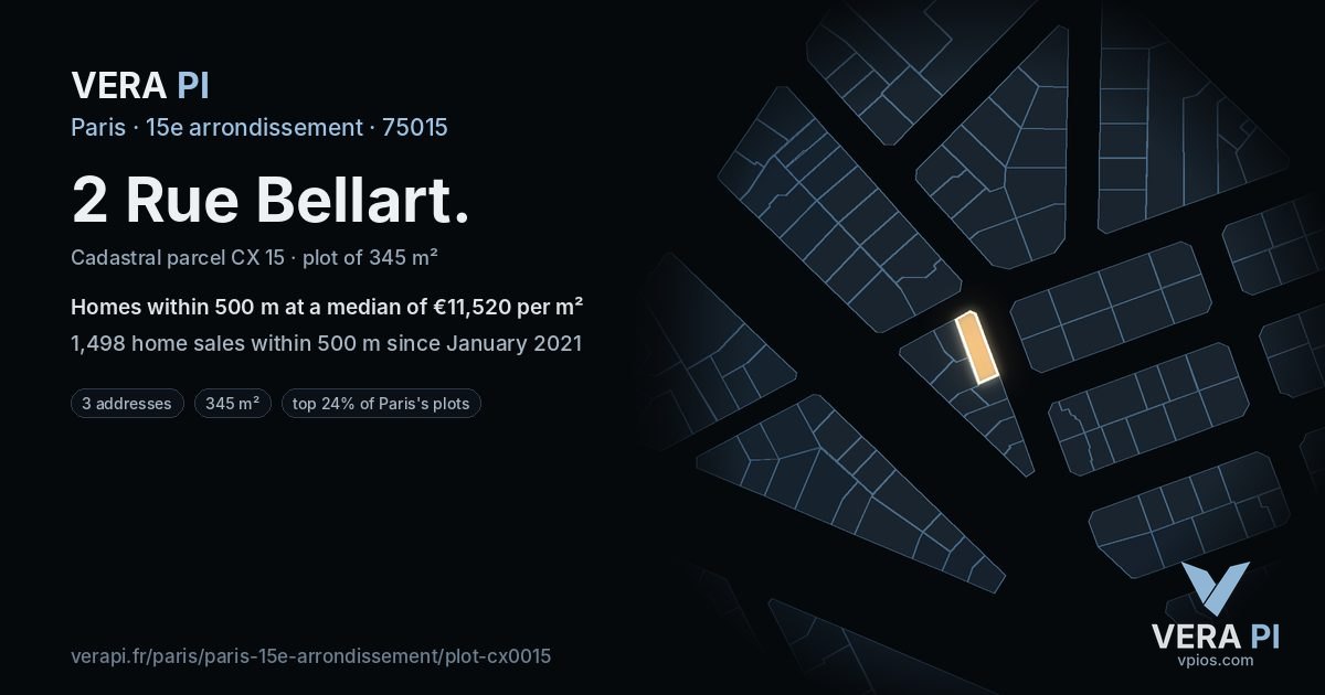 2 Rue Bellart, 15e arrondissement at night – the plot lit, the parcels around coloured by the prices near them