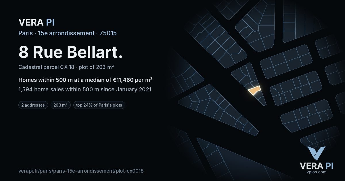8 Rue Bellart, 15e arrondissement at night – the plot lit, the parcels around coloured by the prices near them