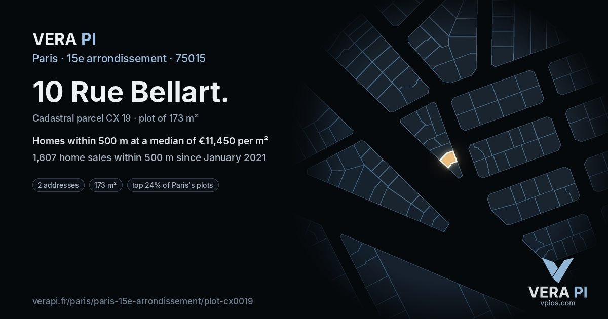 10 Rue Bellart, 15e arrondissement at night – the plot lit, the parcels around coloured by the prices near them