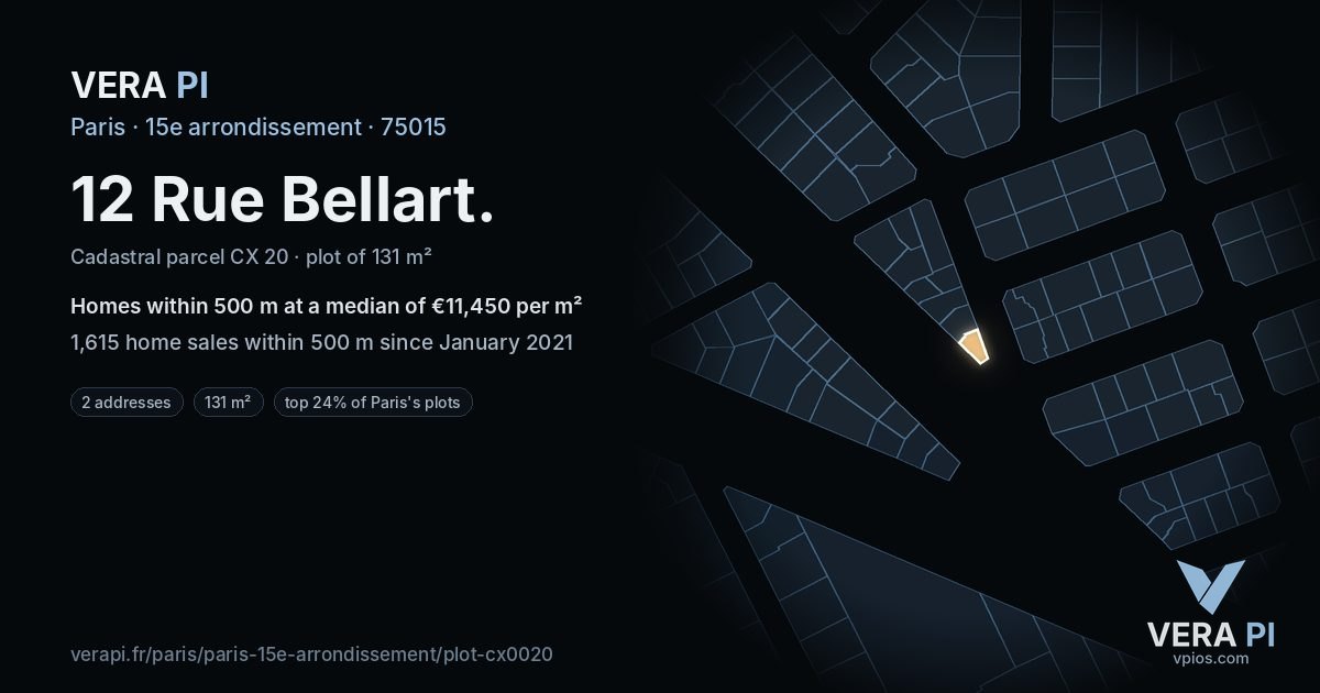 12 Rue Bellart, 15e arrondissement at night – the plot lit, the parcels around coloured by the prices near them