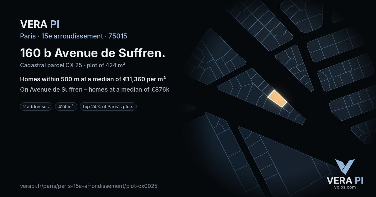 160 b Avenue de Suffren, 15e arrondissement at night – the plot lit, the parcels around coloured by the prices near them