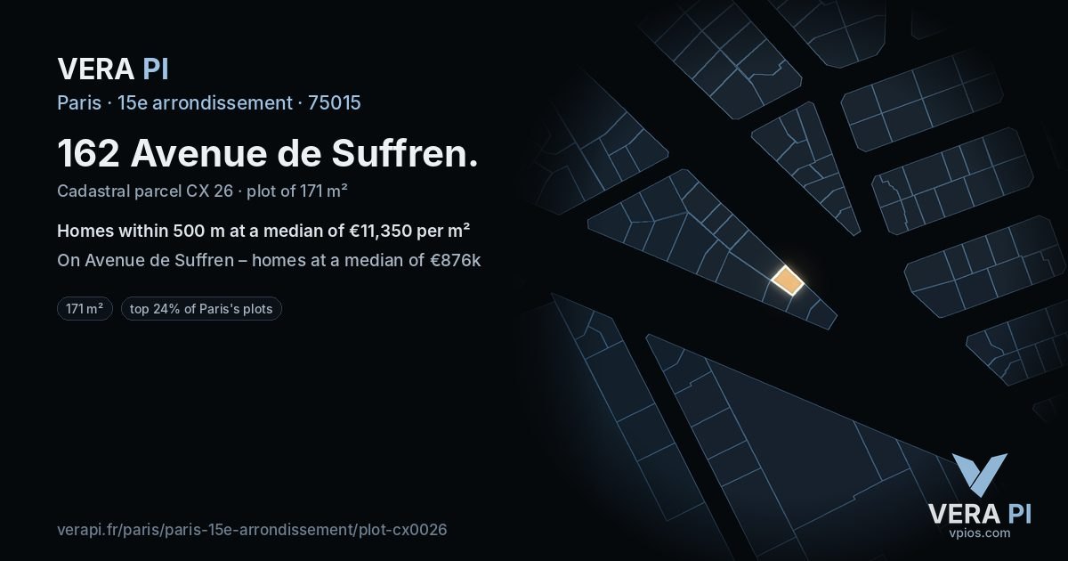 162 Avenue de Suffren, 15e arrondissement at night – the plot lit, the parcels around coloured by the prices near them