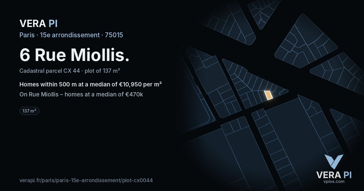 6 Rue Miollis, 15e arrondissement at night – the plot lit, the parcels around coloured by the prices near them