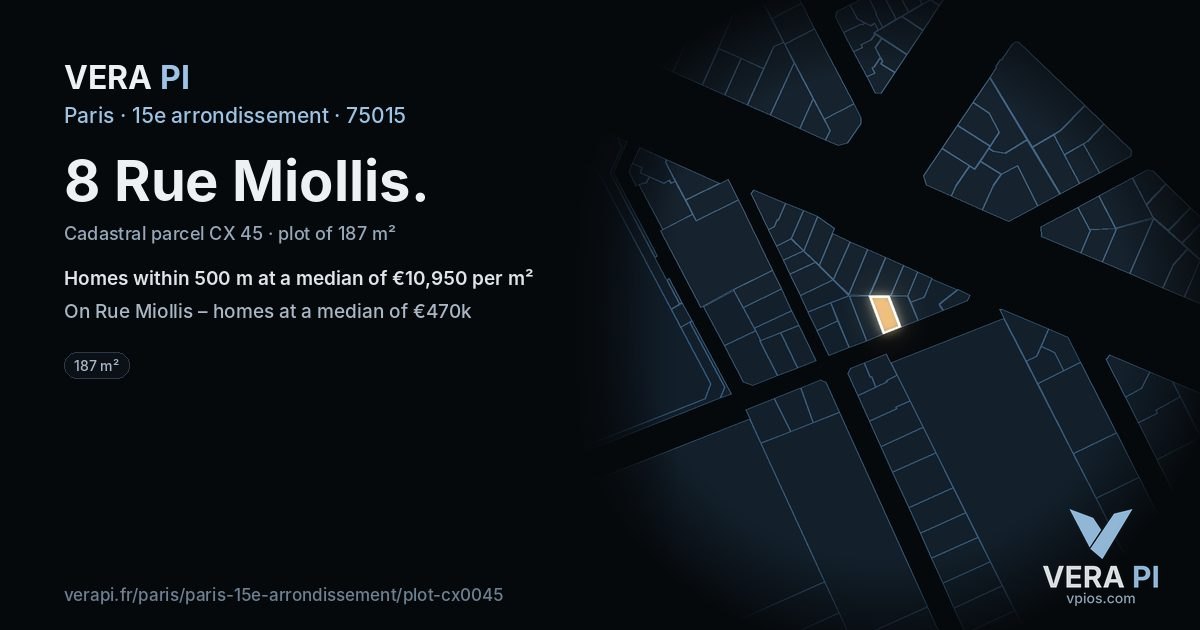 8 Rue Miollis, 15e arrondissement at night – the plot lit, the parcels around coloured by the prices near them