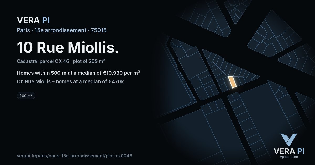 10 Rue Miollis, 15e arrondissement at night – the plot lit, the parcels around coloured by the prices near them