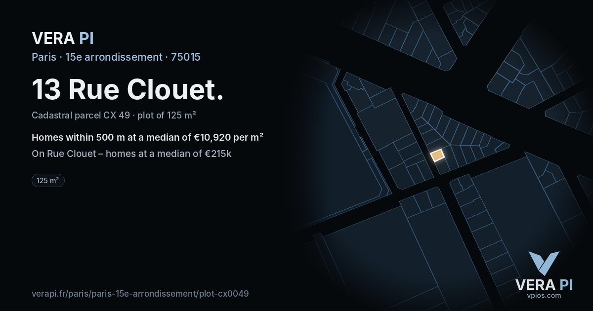 13 Rue Clouet, 15e arrondissement at night – the plot lit, the parcels around coloured by the prices near them