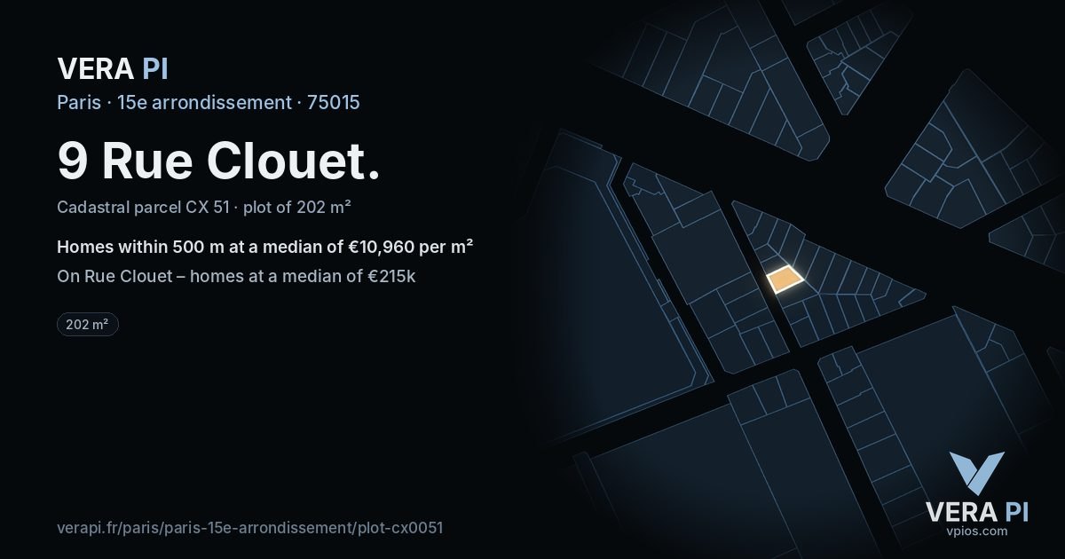 9 Rue Clouet, 15e arrondissement at night – the plot lit, the parcels around coloured by the prices near them