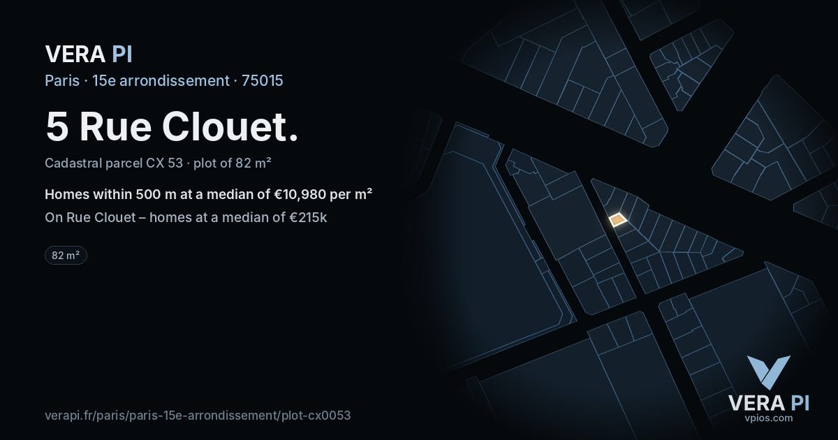 5 Rue Clouet, 15e arrondissement at night – the plot lit, the parcels around coloured by the prices near them