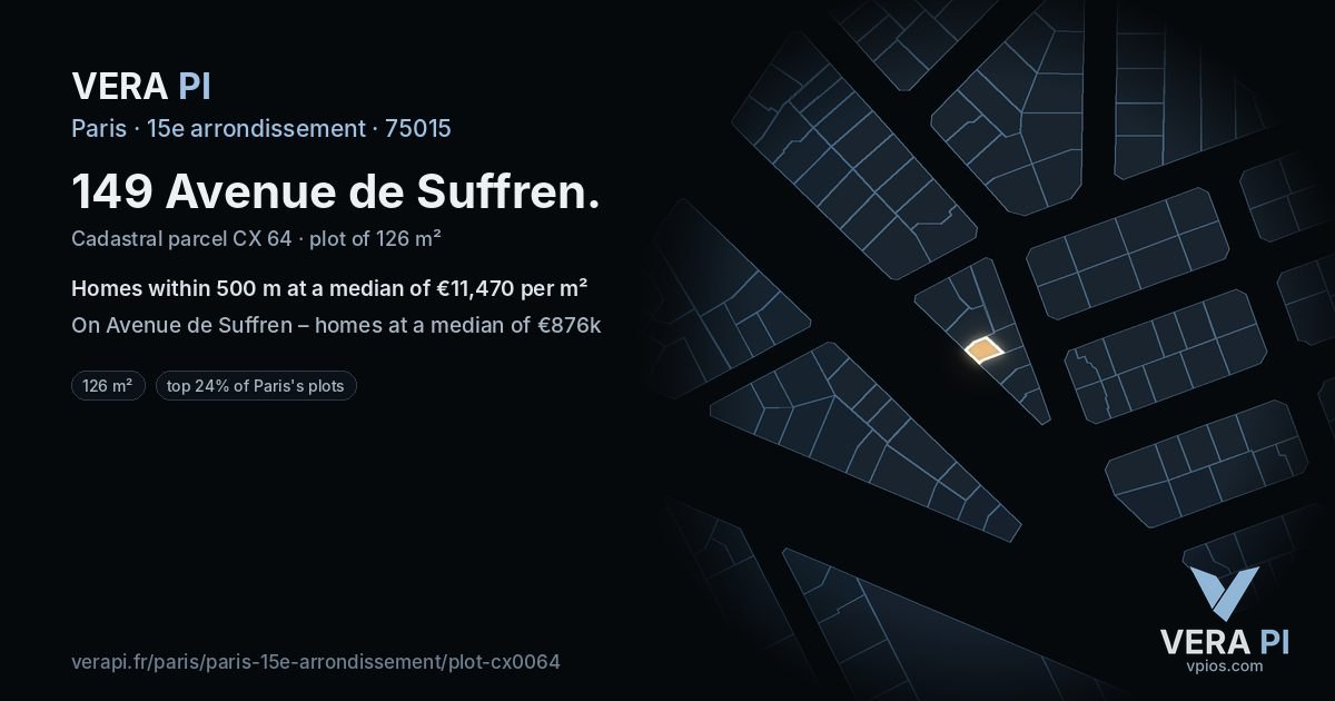 149 Avenue de Suffren, 15e arrondissement at night – the plot lit, the parcels around coloured by the prices near them