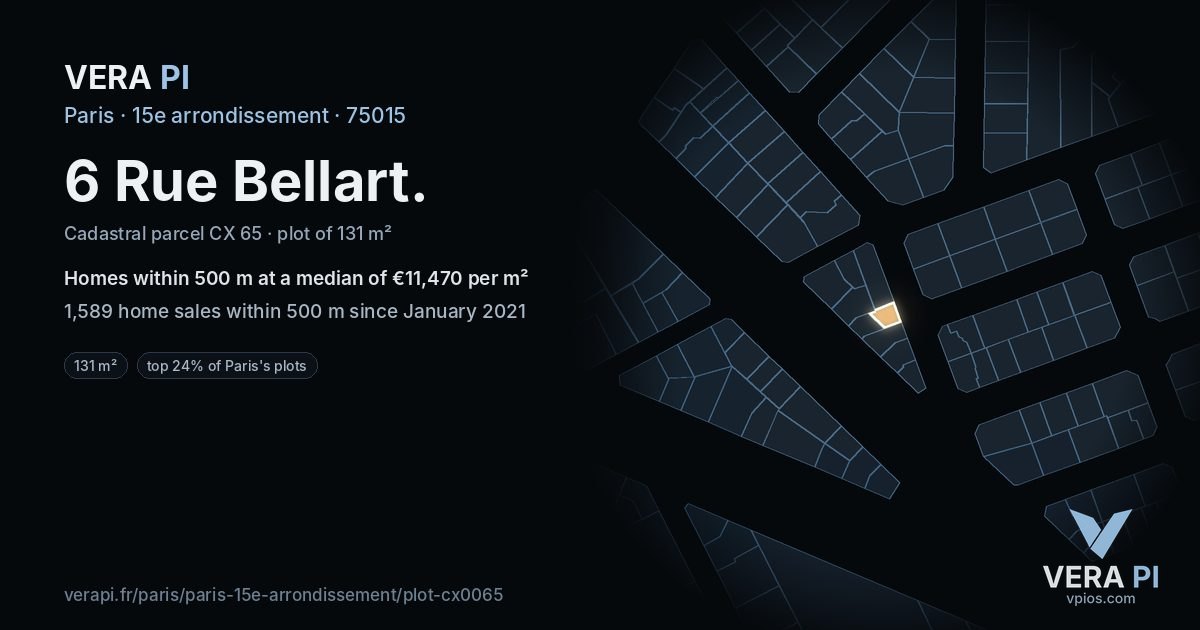 6 Rue Bellart, 15e arrondissement at night – the plot lit, the parcels around coloured by the prices near them