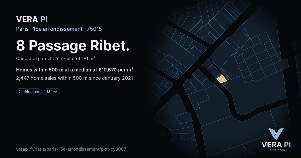 8 Passage Ribet, 15e arrondissement at night – the plot lit, the parcels around coloured by the prices near them