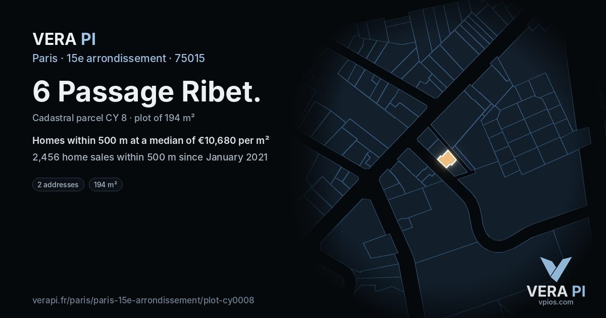 6 Passage Ribet, 15e arrondissement at night – the plot lit, the parcels around coloured by the prices near them
