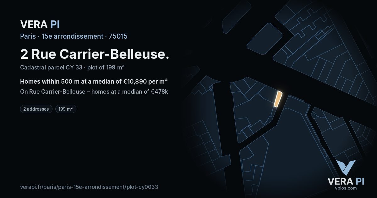 2 Rue Carrier-Belleuse, 15e arrondissement at night – the plot lit, the parcels around coloured by the prices near them