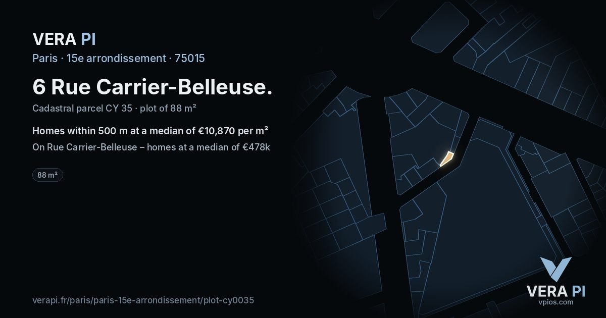6 Rue Carrier-Belleuse, 15e arrondissement at night – the plot lit, the parcels around coloured by the prices near them