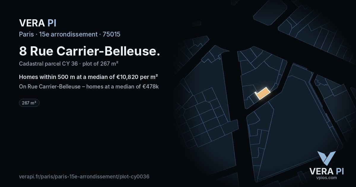 8 Rue Carrier-Belleuse, 15e arrondissement at night – the plot lit, the parcels around coloured by the prices near them