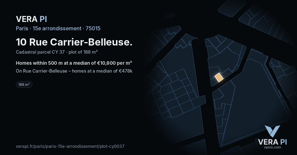 10 Rue Carrier-Belleuse, 15e arrondissement at night – the plot lit, the parcels around coloured by the prices near them