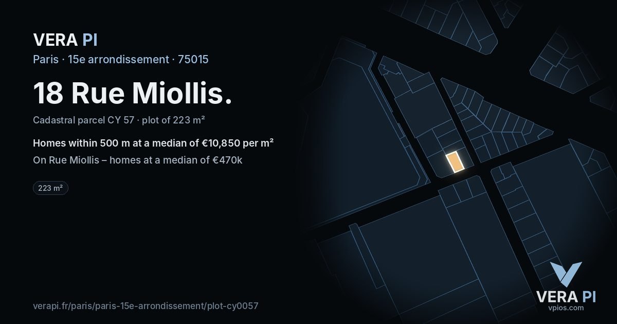 18 Rue Miollis, 15e arrondissement at night – the plot lit, the parcels around coloured by the prices near them