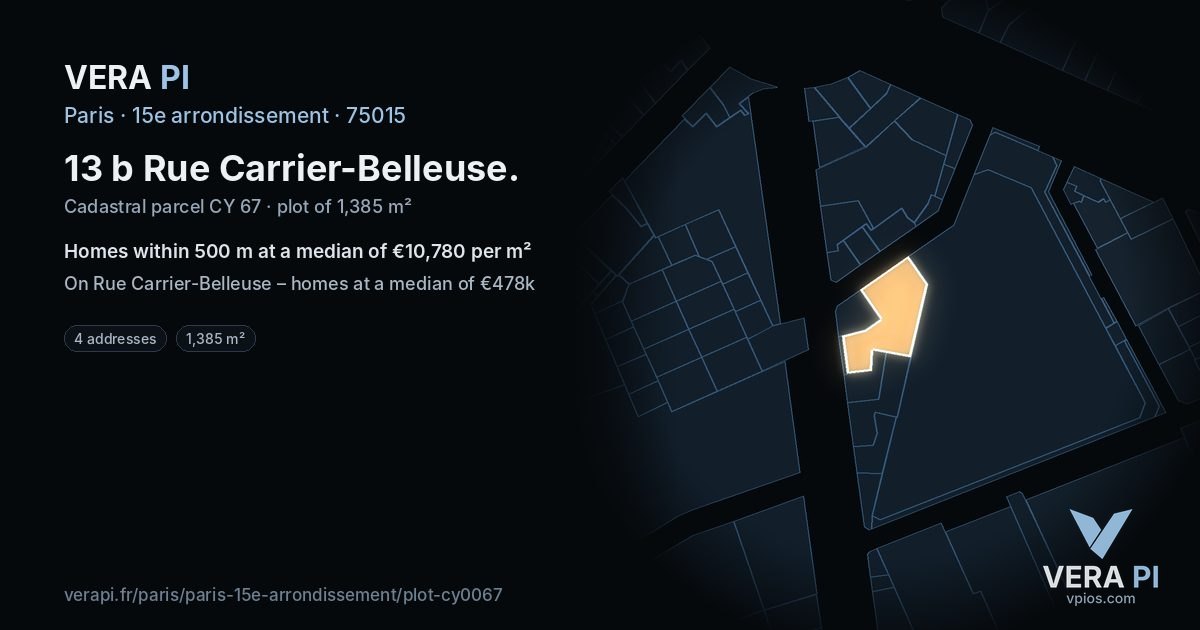 13 b Rue Carrier-Belleuse, 15e arrondissement at night – the plot lit, the parcels around coloured by the prices near them