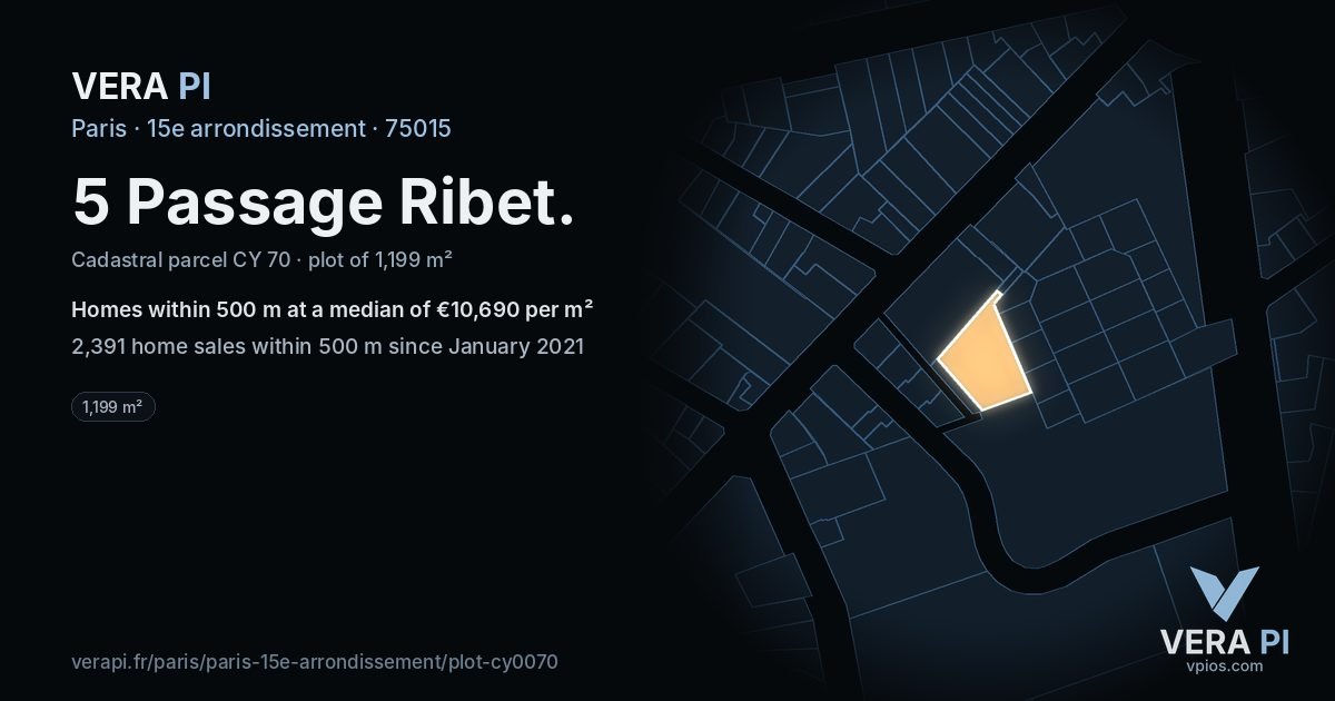 5 Passage Ribet, 15e arrondissement at night – the plot lit, the parcels around coloured by the prices near them