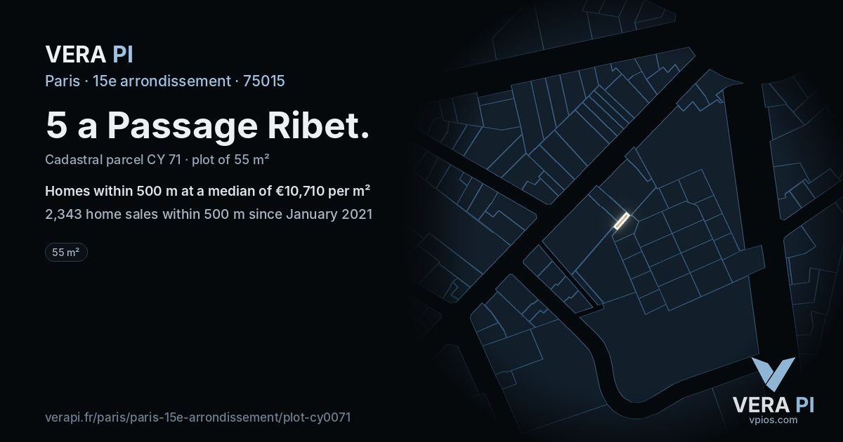 5 a Passage Ribet, 15e arrondissement at night – the plot lit, the parcels around coloured by the prices near them