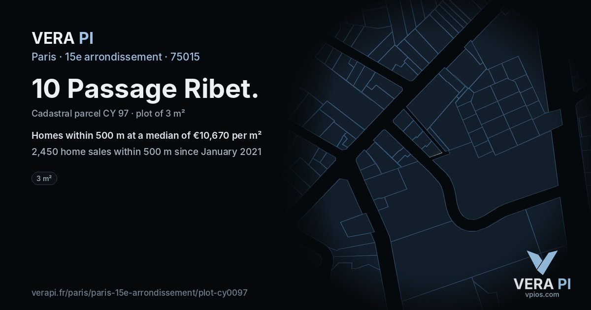 10 Passage Ribet, 15e arrondissement at night – the plot lit, the parcels around coloured by the prices near them
