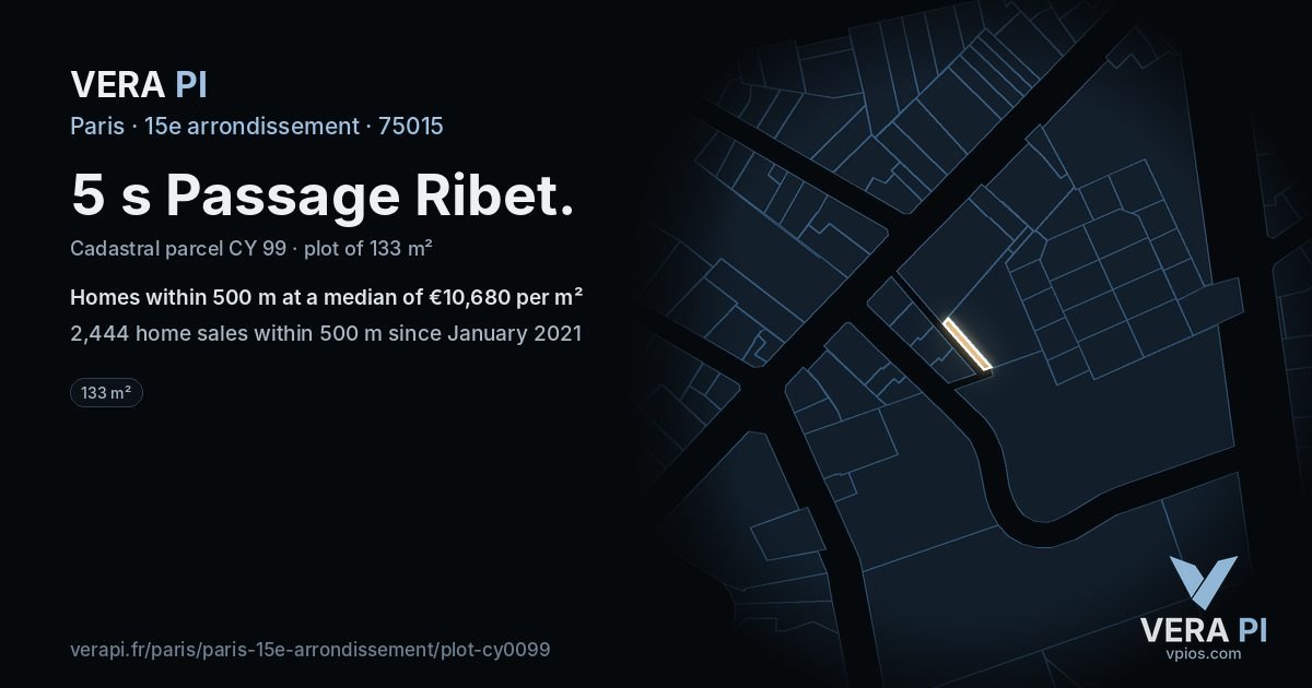 5 s Passage Ribet, 15e arrondissement at night – the plot lit, the parcels around coloured by the prices near them