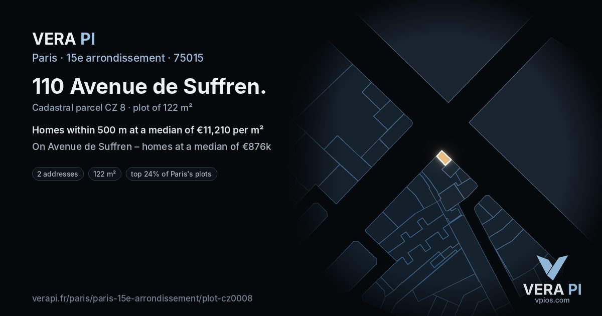 110 Avenue de Suffren, 15e arrondissement at night – the plot lit, the parcels around coloured by the prices near them