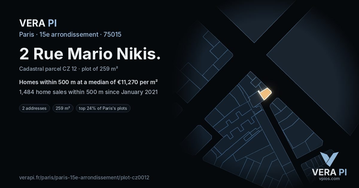 2 Rue Mario Nikis, 15e arrondissement at night – the plot lit, the parcels around coloured by the prices near them