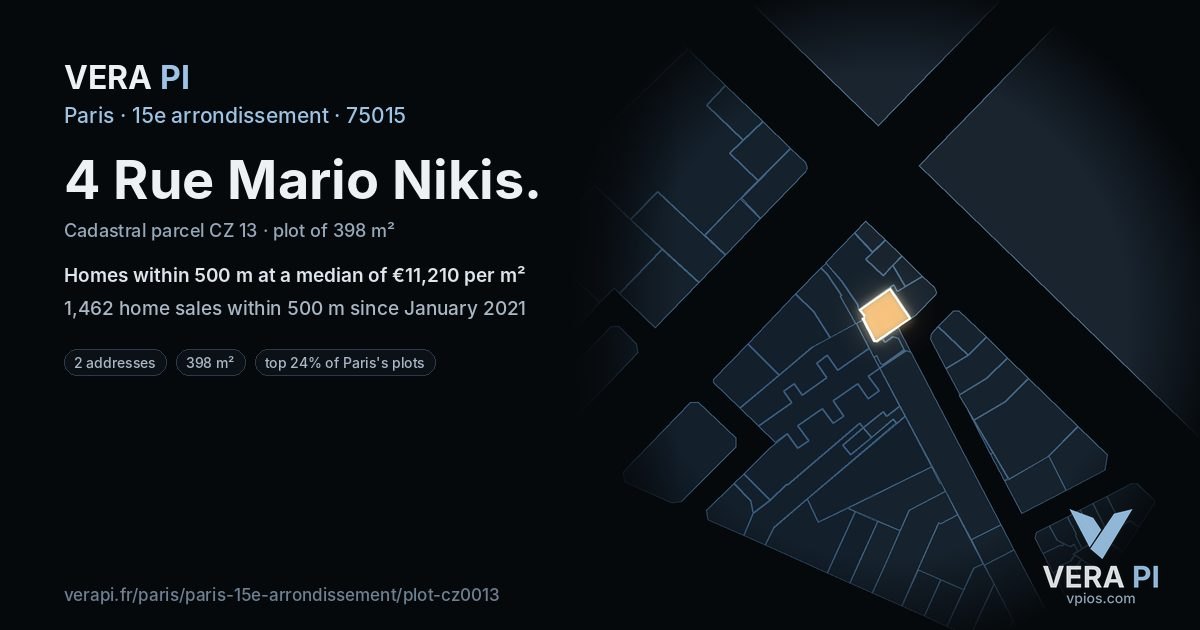4 Rue Mario Nikis, 15e arrondissement at night – the plot lit, the parcels around coloured by the prices near them