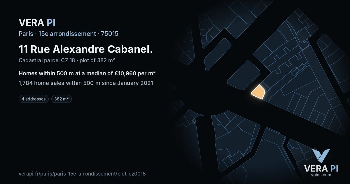 11 Rue Alexandre Cabanel, 15e arrondissement at night – the plot lit, the parcels around coloured by the prices near them