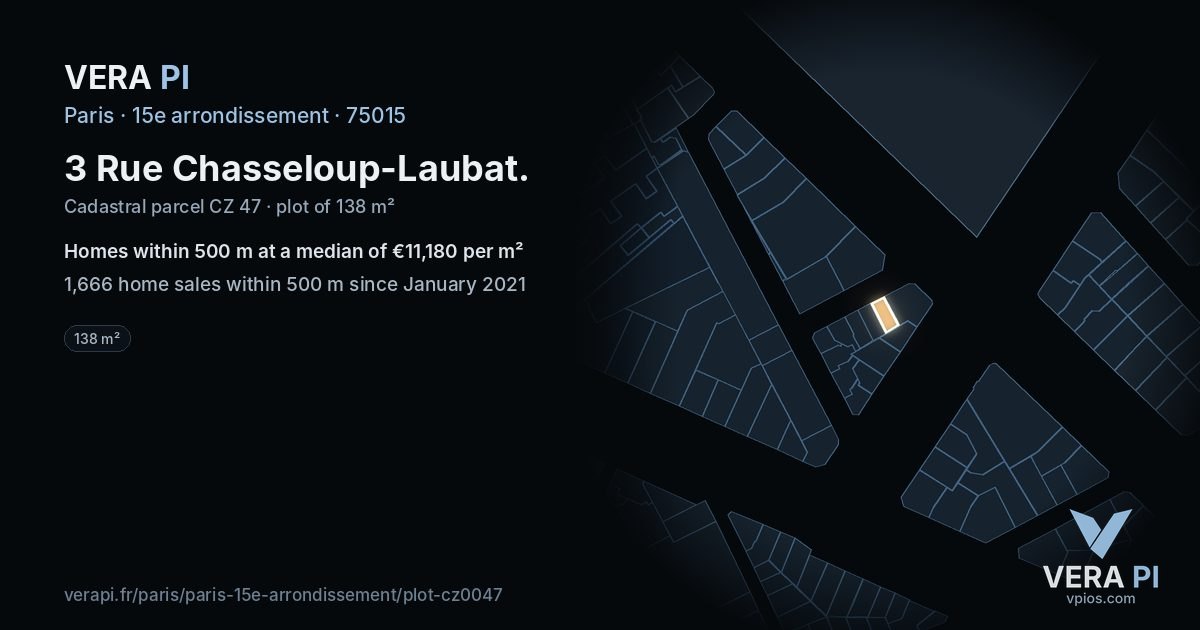 3 Rue Chasseloup-Laubat, 15e arrondissement at night – the plot lit, the parcels around coloured by the prices near them