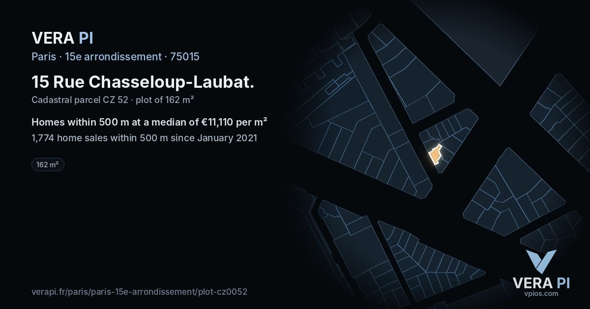 15 Rue Chasseloup-Laubat, 15e arrondissement at night – the plot lit, the parcels around coloured by the prices near them