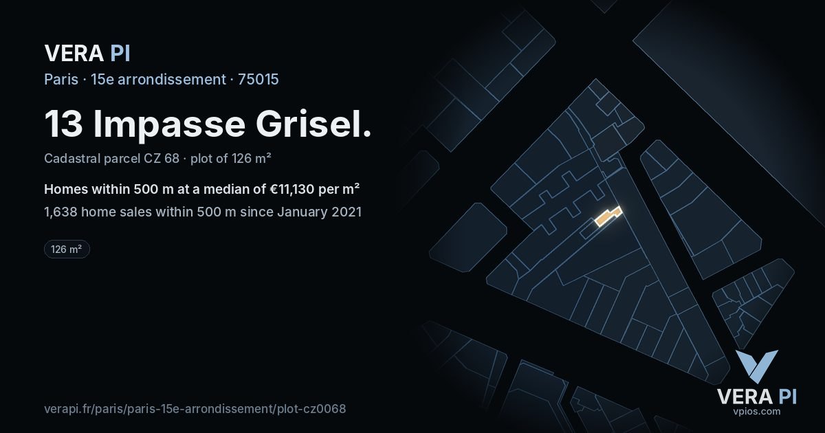 13 Impasse Grisel, 15e arrondissement at night – the plot lit, the parcels around coloured by the prices near them