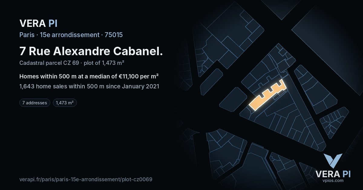 7 Rue Alexandre Cabanel, 15e arrondissement at night – the plot lit, the parcels around coloured by the prices near them