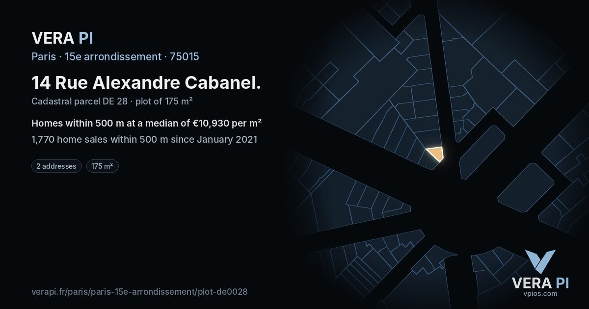14 Rue Alexandre Cabanel, 15e arrondissement at night – the plot lit, the parcels around coloured by the prices near them