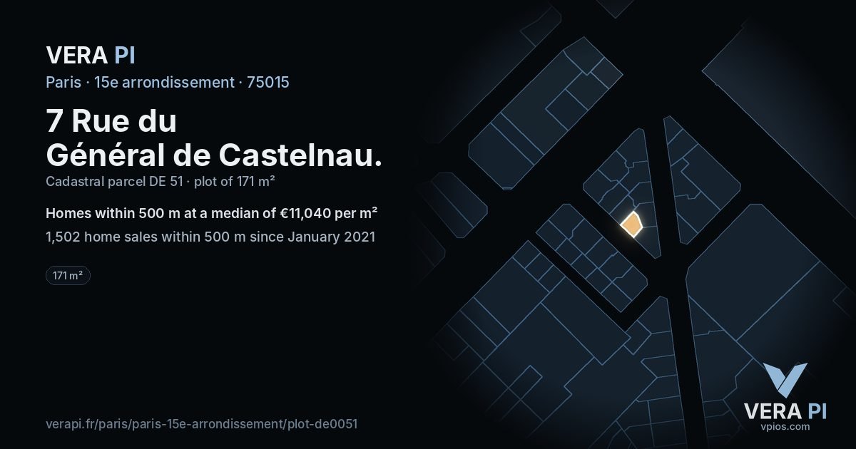 7 Rue du Général de Castelnau, 15e arrondissement at night – the plot lit, the parcels around coloured by the prices near them