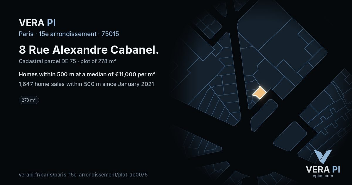 8 Rue Alexandre Cabanel, 15e arrondissement at night – the plot lit, the parcels around coloured by the prices near them