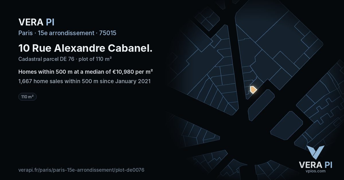 10 Rue Alexandre Cabanel, 15e arrondissement at night – the plot lit, the parcels around coloured by the prices near them