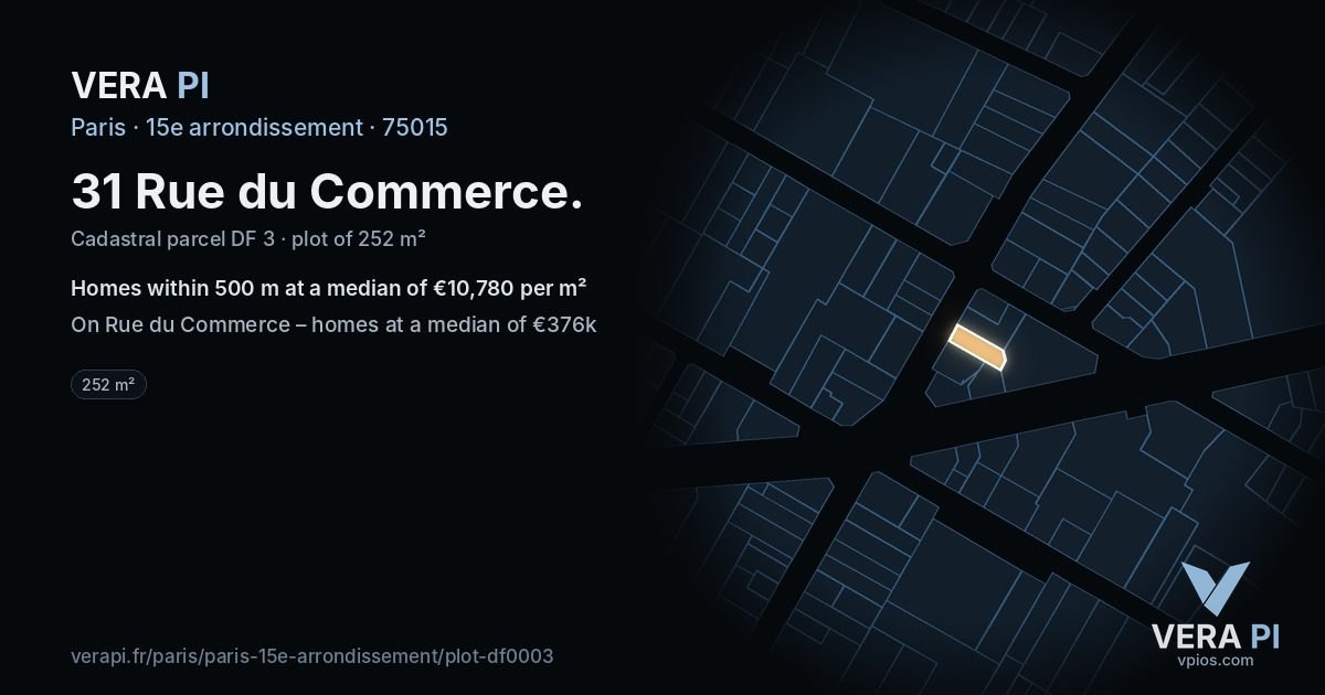 31 Rue du Commerce, 15e arrondissement at night – the plot lit, the parcels around coloured by the prices near them
