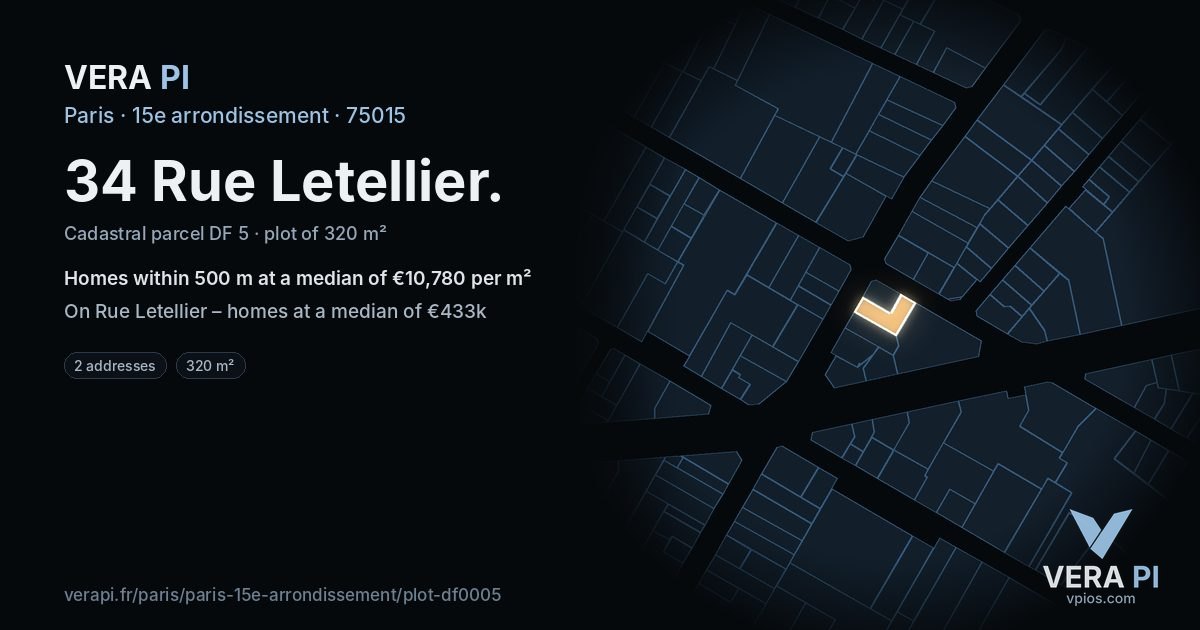 34 Rue Letellier, 15e arrondissement at night – the plot lit, the parcels around coloured by the prices near them