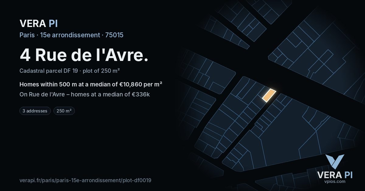 4 Rue de l'Avre, 15e arrondissement at night – the plot lit, the parcels around coloured by the prices near them