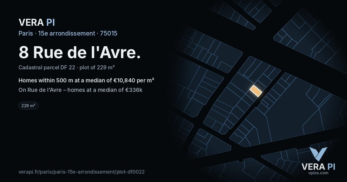 8 Rue de l'Avre, 15e arrondissement at night – the plot lit, the parcels around coloured by the prices near them