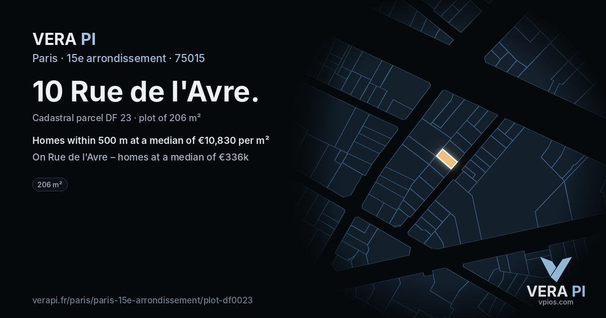 10 Rue de l'Avre, 15e arrondissement at night – the plot lit, the parcels around coloured by the prices near them