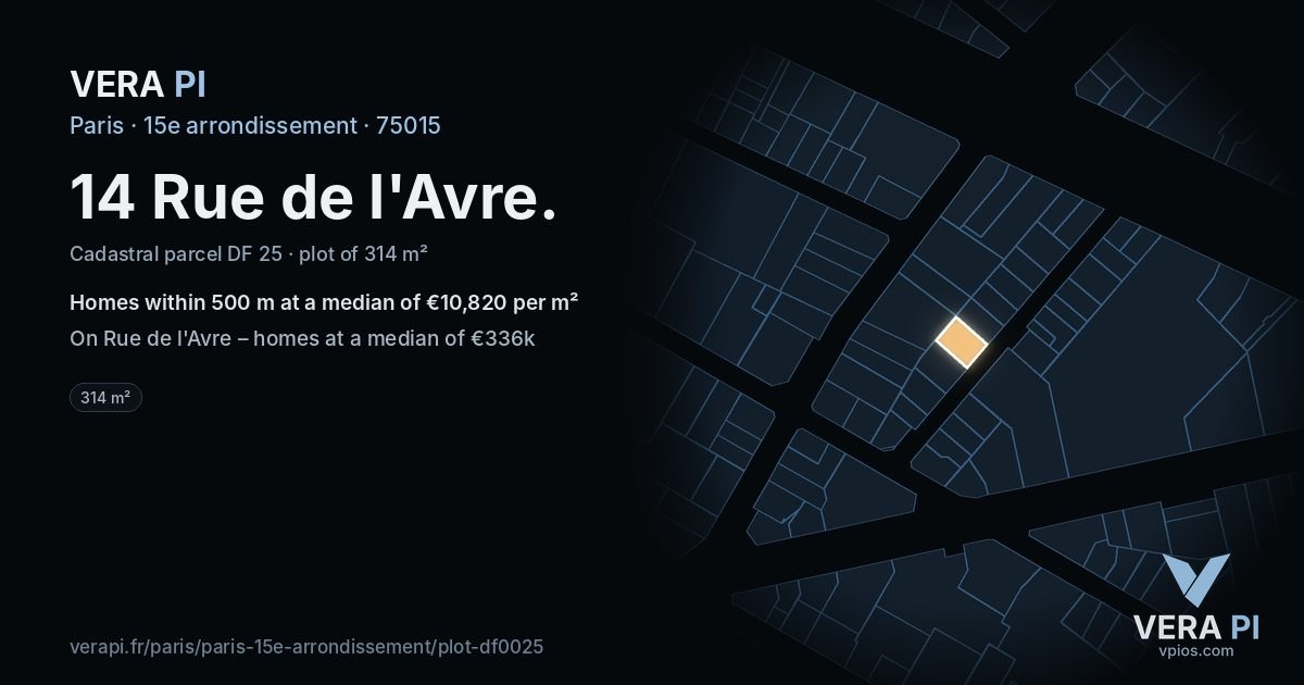 14 Rue de l'Avre, 15e arrondissement at night – the plot lit, the parcels around coloured by the prices near them