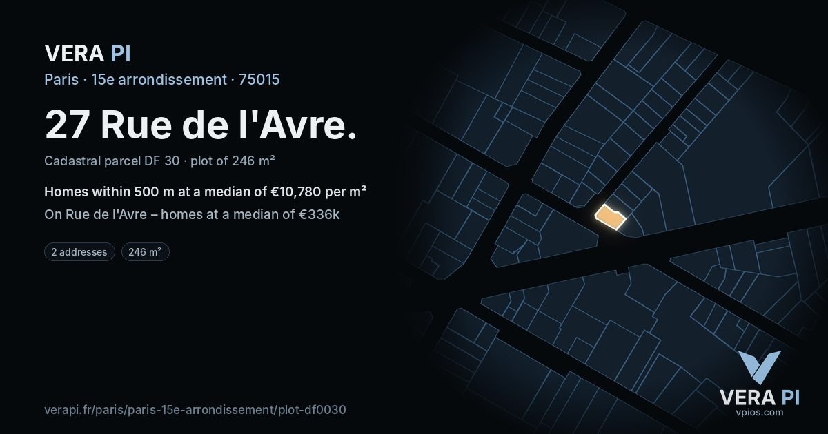 27 Rue de l'Avre, 15e arrondissement at night – the plot lit, the parcels around coloured by the prices near them